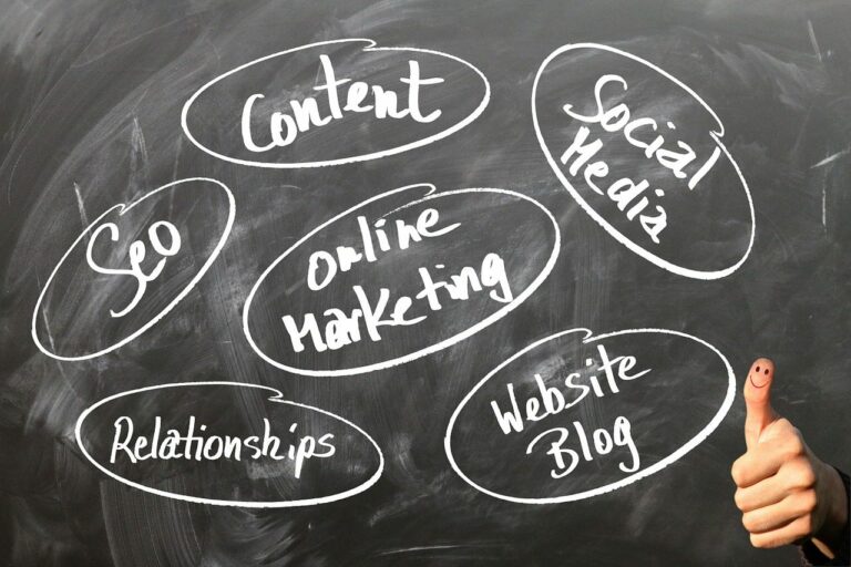 Why Consider Outsourcing Online Marketing for Your Business